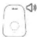 BEABA Simply Zen - Function Indicator : - 7