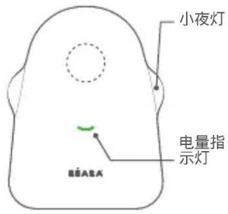 BEABA Simply Zen - 产品简介 - 2