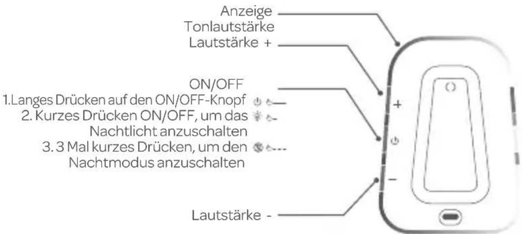 BEABA Simply Zen - Ersetzen des Materials - 4