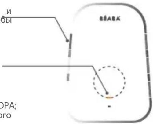 BEABA Simply Zen - Индикатор работы: - 1