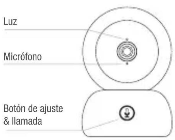 BEABA Zen Premium - DESCRIPCIÓN CÁMARA – UNIDAD BEBÉ - 1