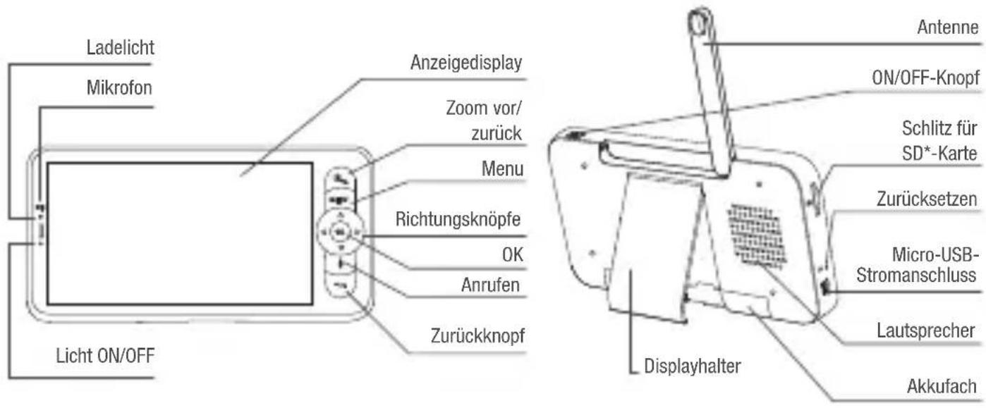 BEABA Zen Premium - BESCHREIBUNG KAMERA - BABYEINHEIT - 3