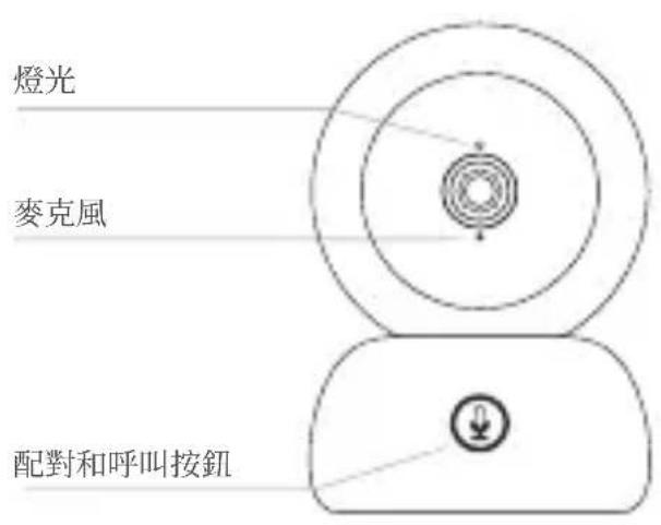 BEABA Zen Premium - 四、攝影機說明 - 嬰兒終端 - 1