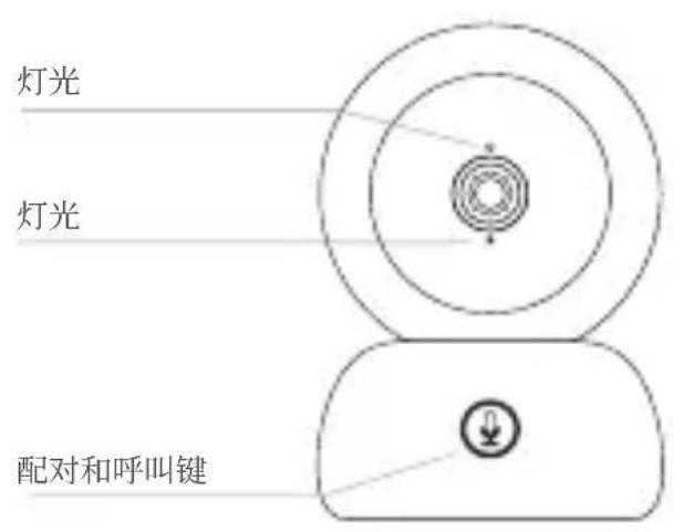 BEABA Zen Premium - 四. 摄像头说明 - 婴儿终端 - 1