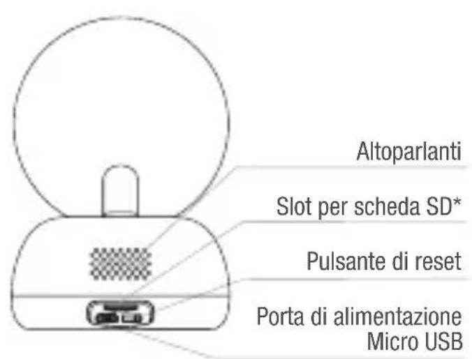 BEABA Zen Premium - DESCRIZIONE TELECAMERA – UNITÀ BEBÈ - 2