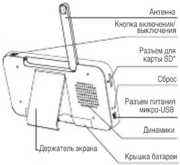 BEABA Zen Premium - ОПИСАНИЕ ПРИЕМНИКА. РОДИТЕЛЬСКИЙ БЛОК - 2
