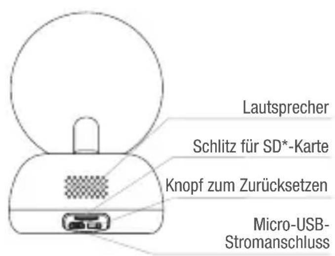 BEABA Zen Premium - BESCHREIBUNG KAMERA - BABYEINHEIT - 2