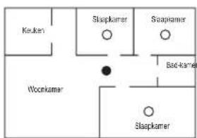 GLORIA R-5 - a) Algemene informatie - 2