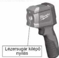 MILWAUKEE 2267-40 - 3
