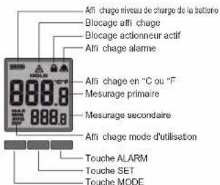 MILWAUKEE 2267-40 - UTILISATION CONFORME AUX PRESCRIPTIONS - 1
