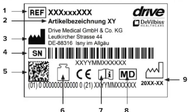 Drive Medical Diamond Deluxe - Entsorgung - 1