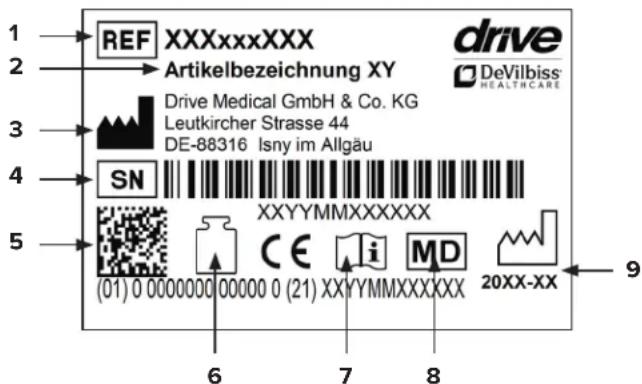 Drive Medical Diamond Deluxe - Élimination - 1