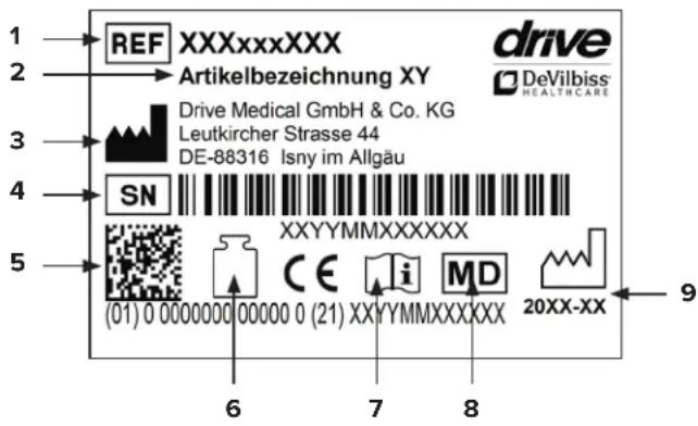 Drive Medical Diamond Deluxe - Disposal - 1