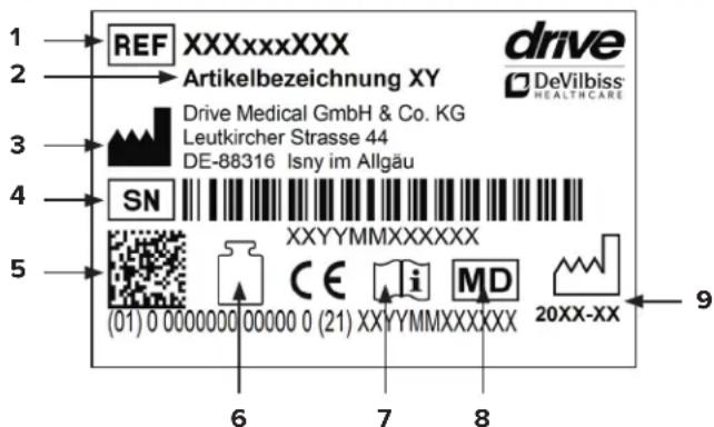 Drive Medical Diamond Deluxe - Verwijdering - 1