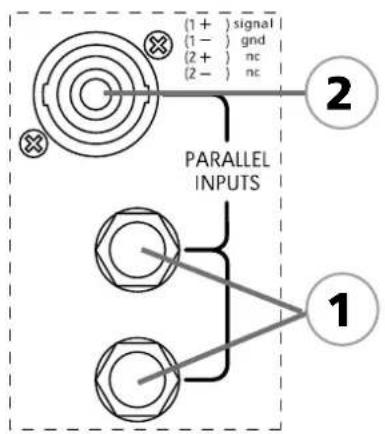 Montarbo NM250P - Panneau connexions - 2
