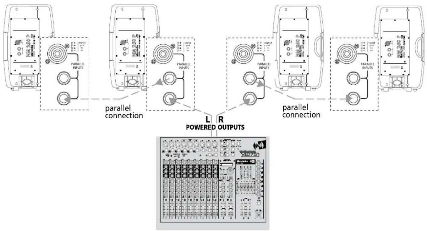 Montarbo NM250P - Connection examples - 1