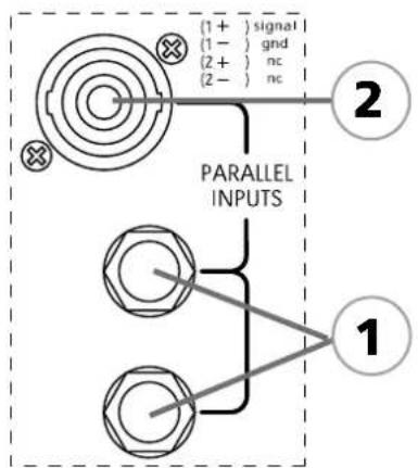Montarbo NM250P - Panel de conexiones - 1