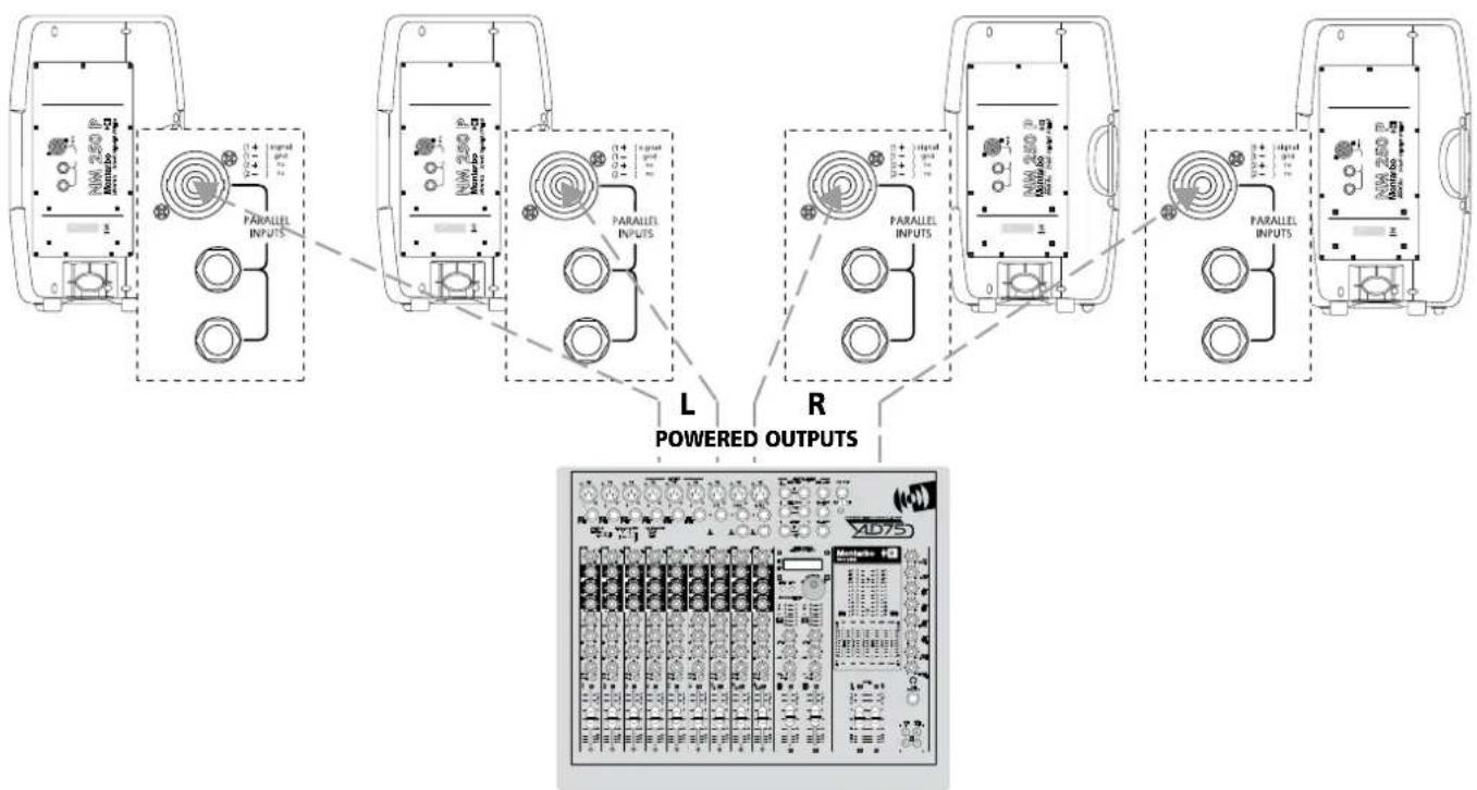 Montarbo NM250P - Connection examples - 2