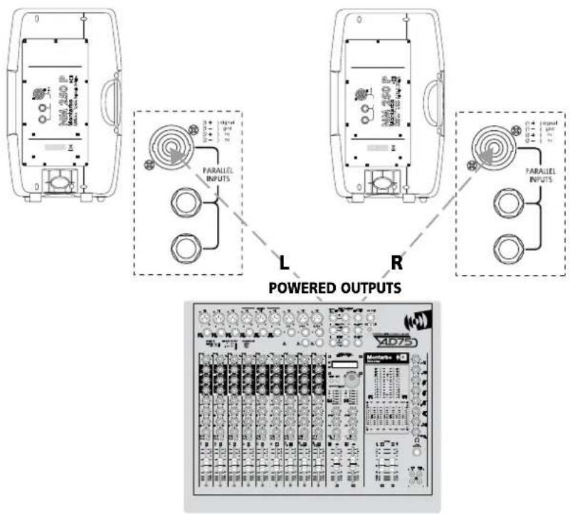 Montarbo NM250P - Connection examples - 1