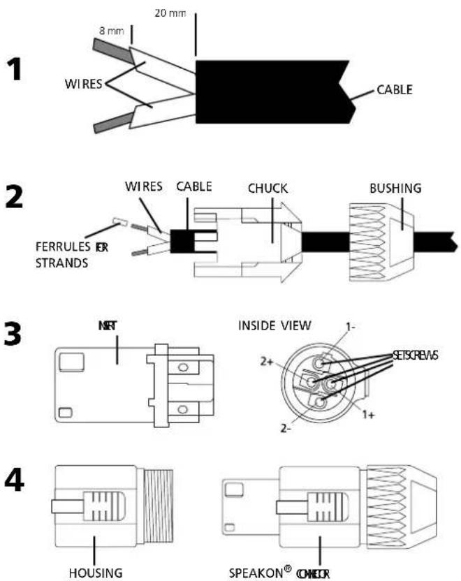 Montarbo NM250P - Wiring of the connection cable to the Speakon® connector: - 1