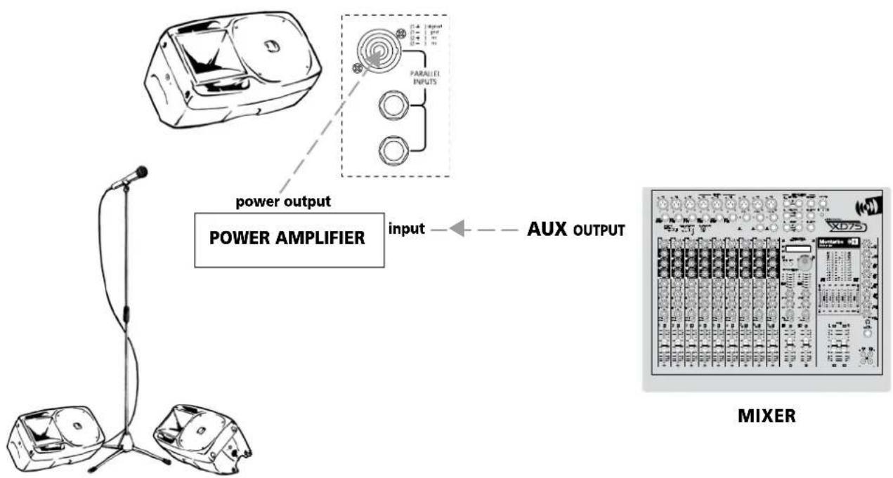 Montarbo NM250P - Connection examples - 2