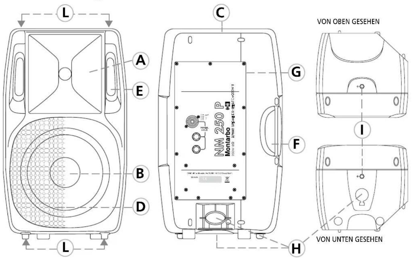 Montarbo NM250P - Vorstellung - 1