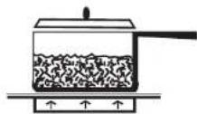 Cosmo COS-305AERC - Match Pan Diameter to Element - 1