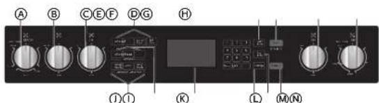 Cosmo COS-305AERC - Control Panel - 1