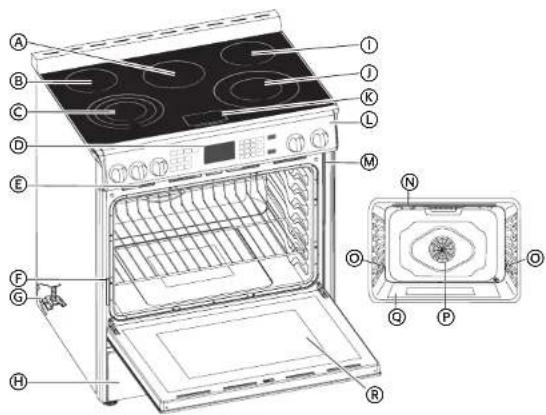 Cosmo COS-305AERC - Parts and Features - 1