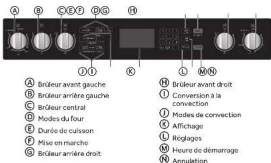 Cosmo COS-305AERC - Tableau de Commande - 1