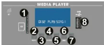 MEDIA PLAYER 1 0:32 PLAY 50PG 1 2 4 6 7 8 9 10 11 12 13 14 15 16 17 18