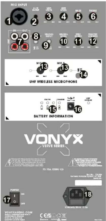 Vonyx Verve46 - ZADNÍ PANEL - 1