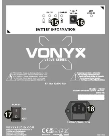 Vonyx Verve46 - AC IN Y FUSIBLES - 2