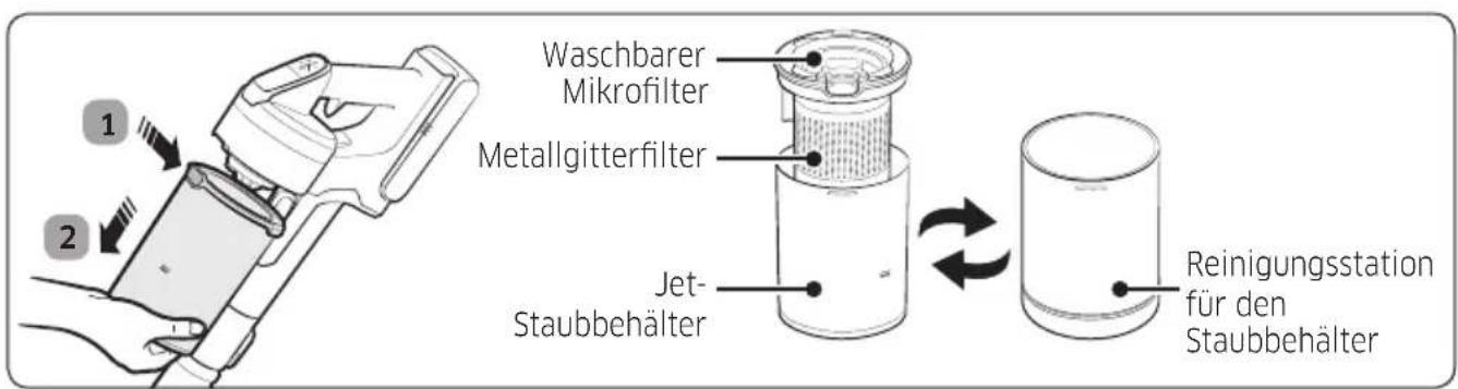 SAMSUNG VCA-SAE901 - Installationsanleitung - 4