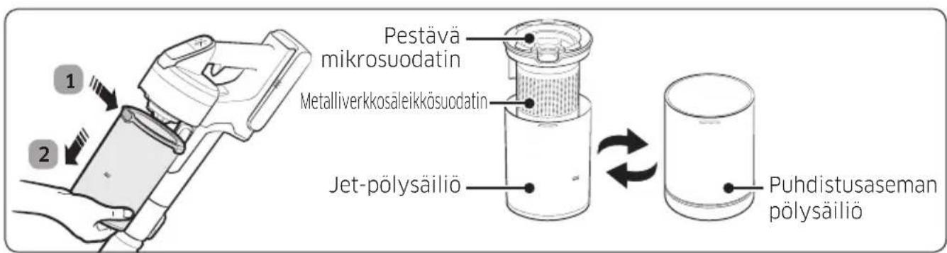 SAMSUNG VCA-SAE901 - Asennusohje - 4