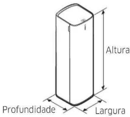 SAMSUNG VCA-SAE901 - Especificações do produto - 1