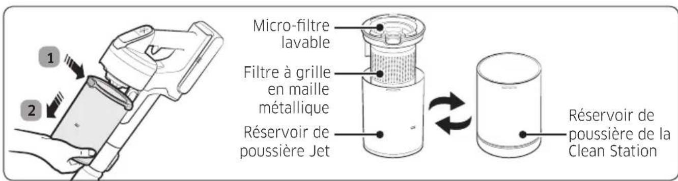 SAMSUNG VCA-SAE901 - Guide d'installation - 4