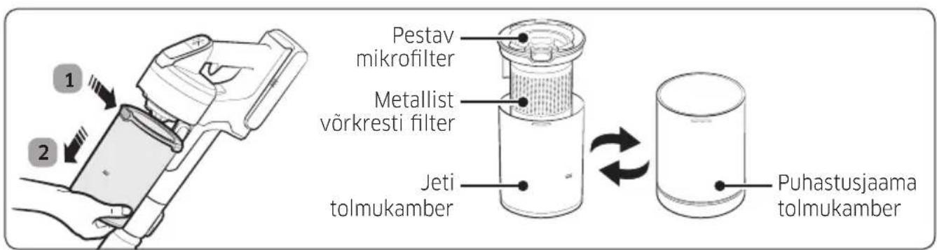 SAMSUNG VCA-SAE901 - Paigaldusjuhend - 4