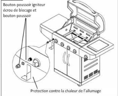 TEKA TBBQ 4100 G SS - COMMENT REMPLACER L'ALLUMAGE ÉLECTRONIQUE ET LE CÂBLE DE L'ÉLECTRODE DU BRÛLEUR PRINCIPAL - 3