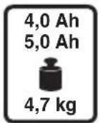 SKIL 0640 CA - 0640 - 3