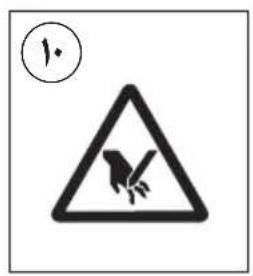 Warning sign with warning symbol and circular icon containing a lightning bolt