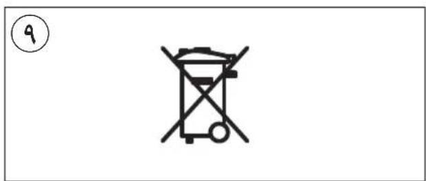 SKIL 0480 CA - p1.2081 - 25