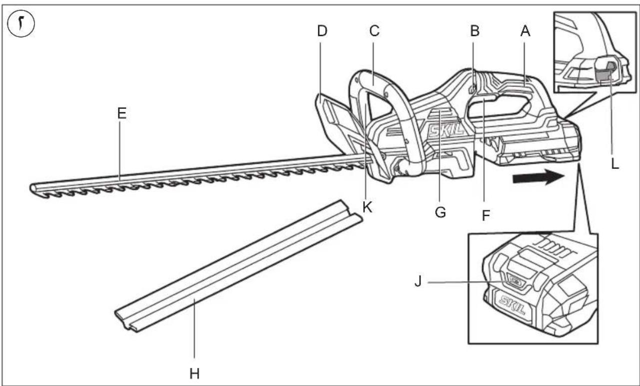 SKIL 0480 CA - p1.2081 - 18