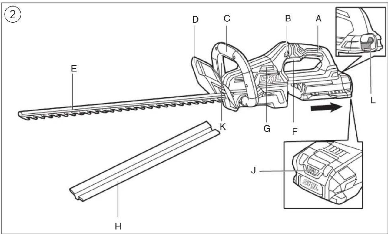 SKIL 0480 CA - 7