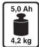 SKIL 0480 CA - 3