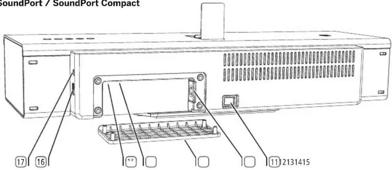 SoundPort / SoundPort Compact 17 16 11 12 13 14 15