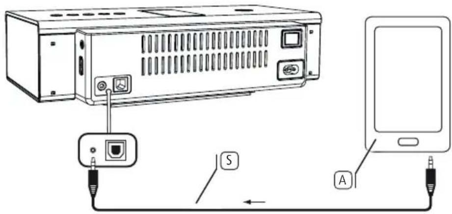LOEWE SoundPort Mini - Påslagning - 2