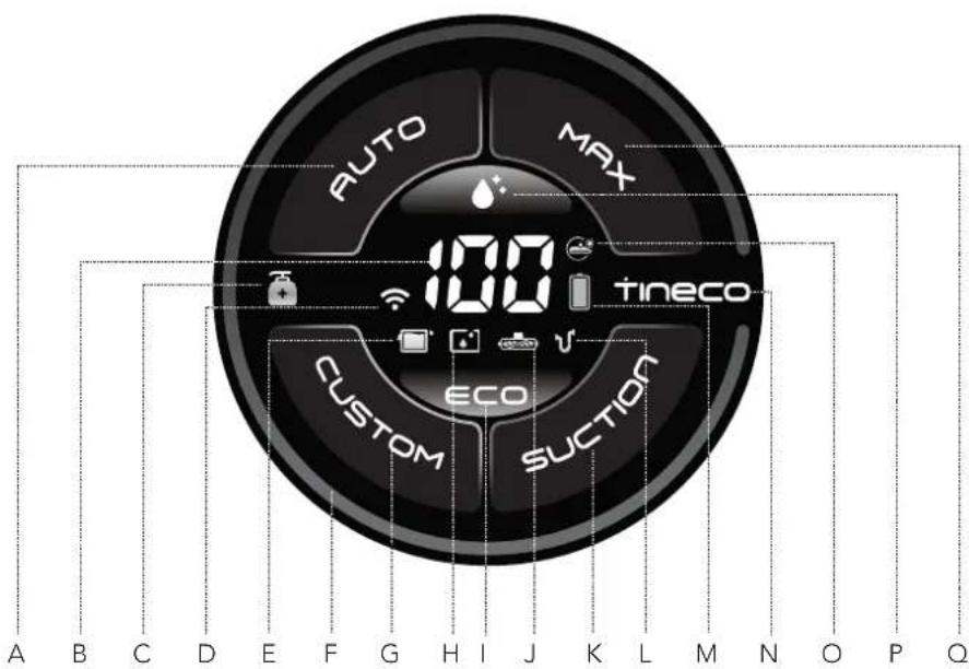 TINECO Floor One S7 Pro - Übersicht - 8