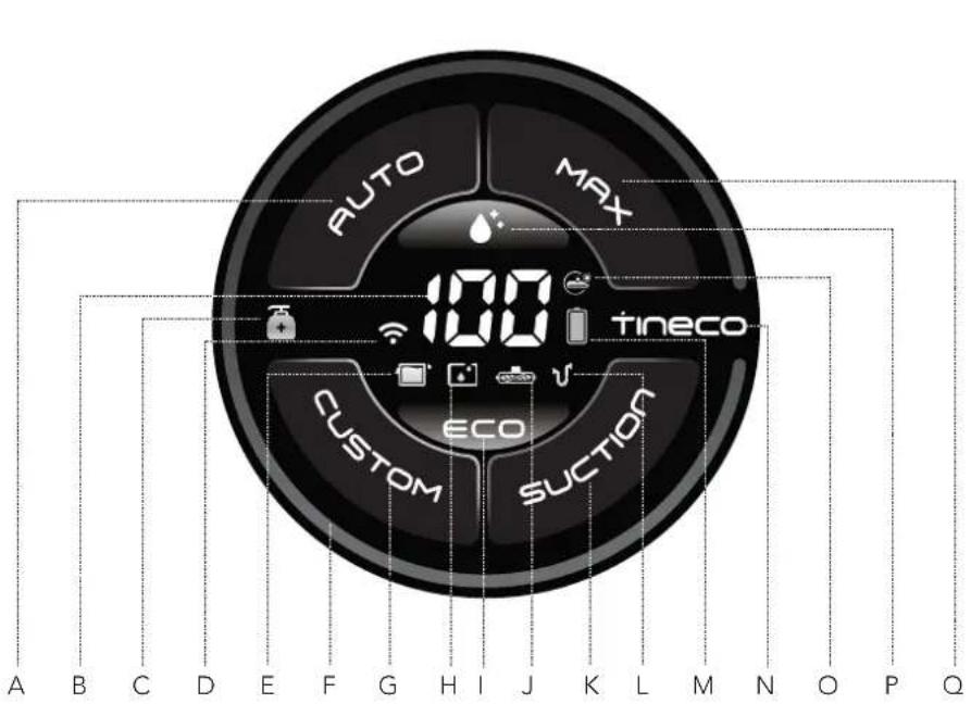 TINECO Floor One S7 Pro - Overview - 6