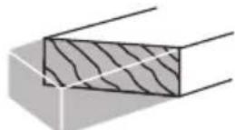 SKIL 1305 AA - PRIETAISO ELEMENTAI⑦ - 18